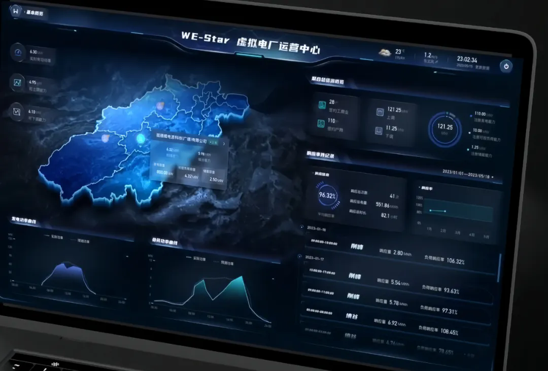 光伏搶裝潮背后，如何應對“430”“531”新政挑戰(zhàn)？